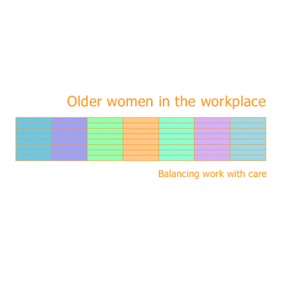 Older Women in the Workplace: Balancing work with care